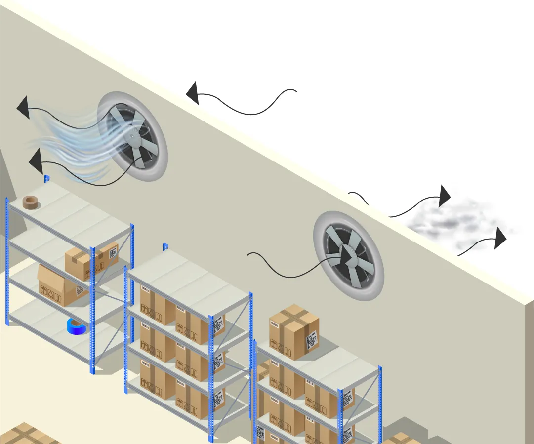 Extractores Bio-Fan: Soluciones para Renovación de Aire Industrial